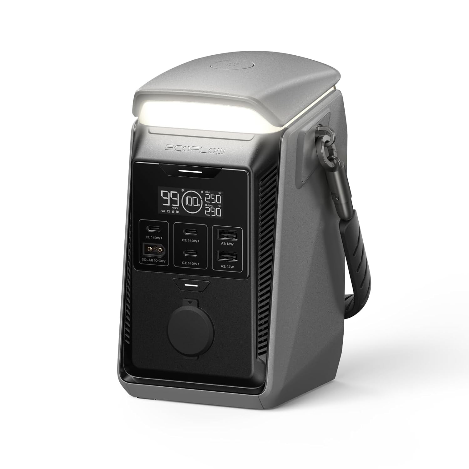 EcoFlow TRAIL Plus 300 DC Portable Power Station 288Wh 140W USB-C Camping Travel