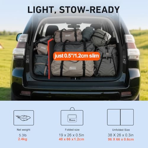 100W Portable Foldable Solar Panel Kit (19x26in, 5.3lb), with Separate 110W