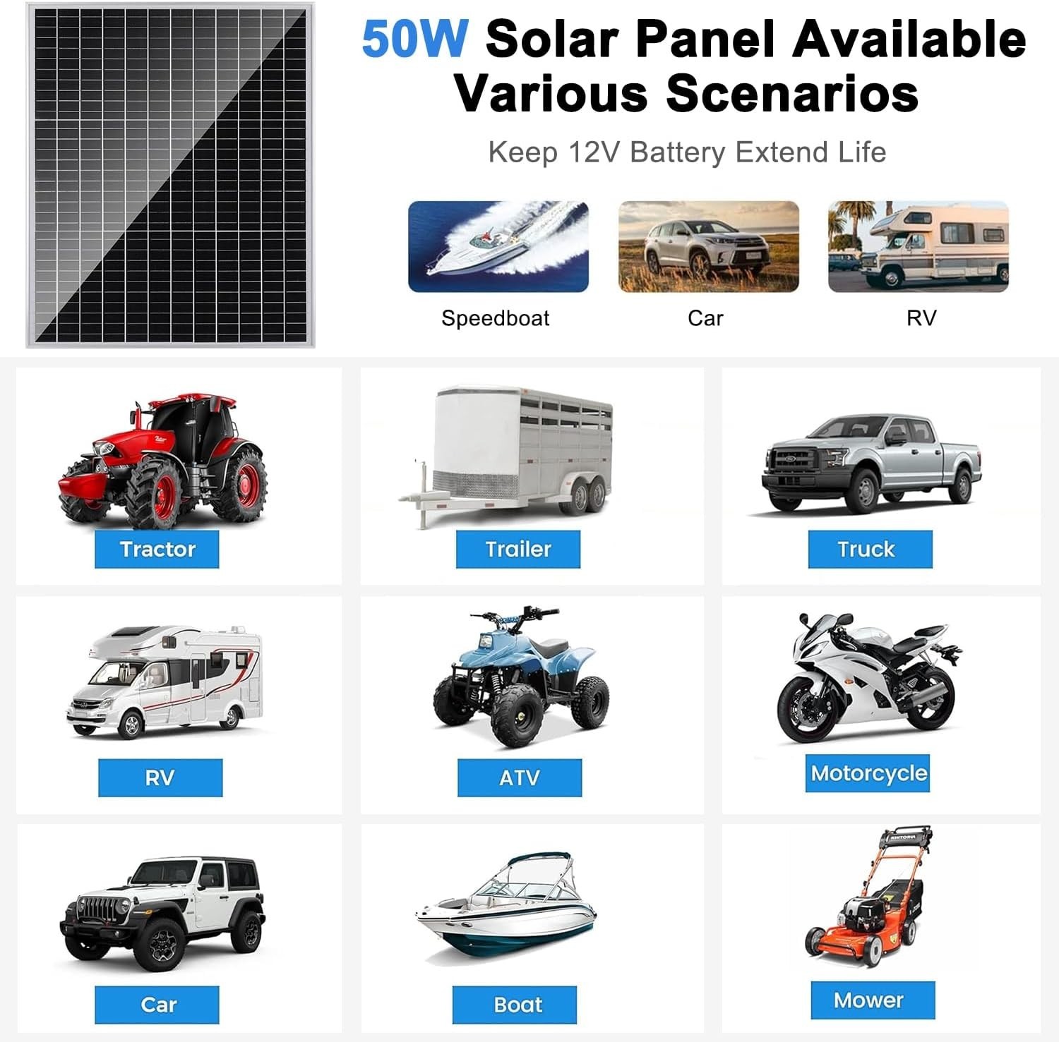 50W/12V Solar Panel Kit with 10A Charge Controller, Monocrystalline Solar Bat…