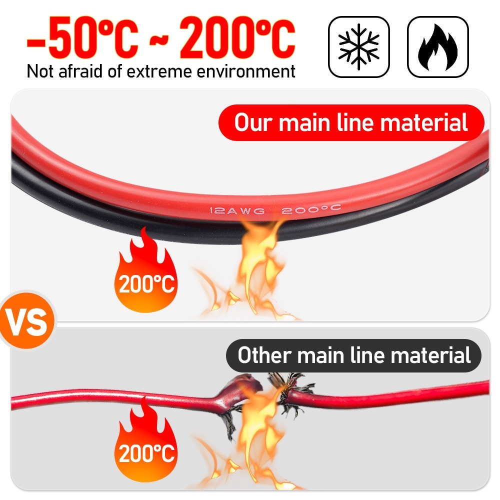 3ft/1m Solar Panel Extension Cable XT60 DC5521 DC7909 Connector Solar Panel Wire