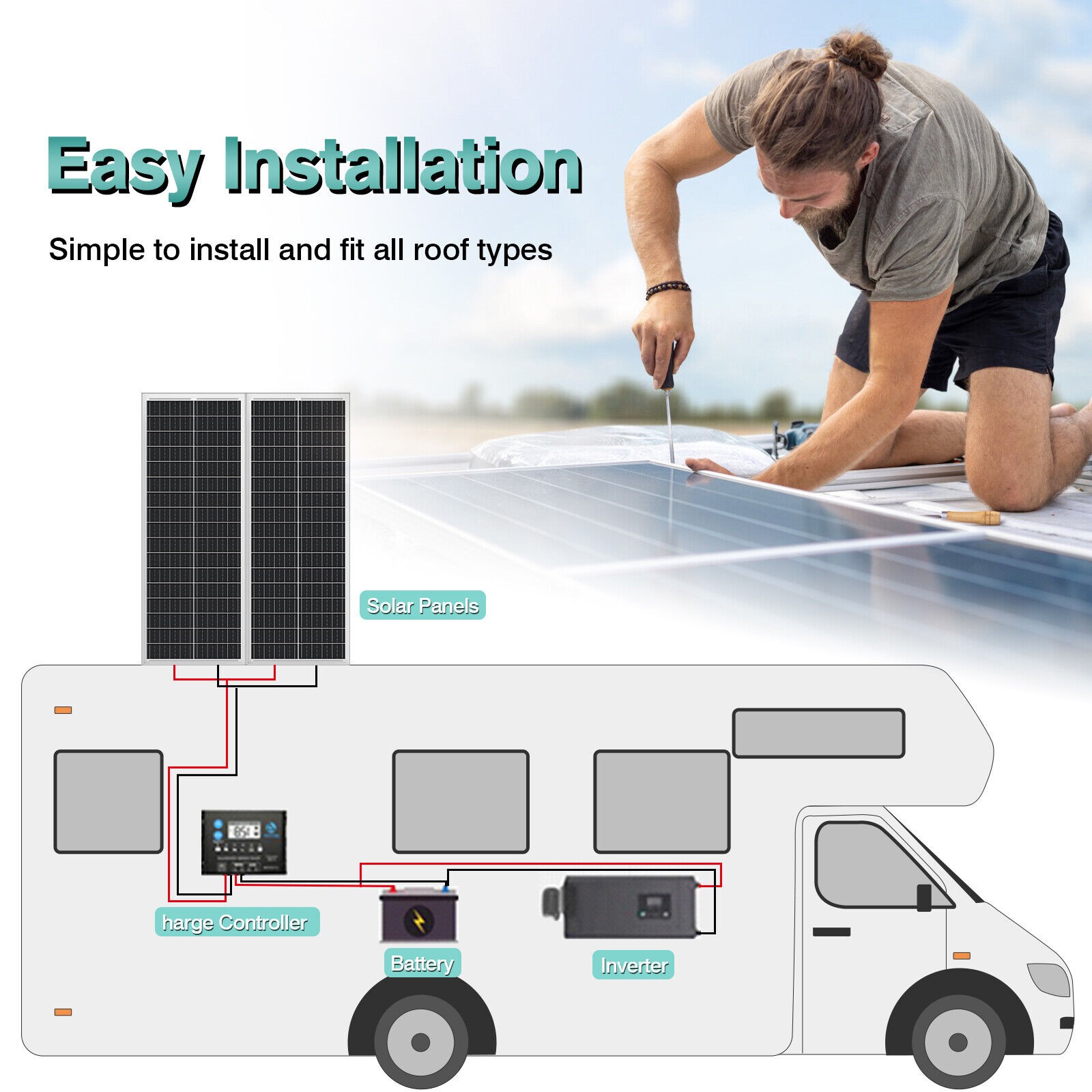 PFCTART 600W Solar Panel 100W 12V Mono PV Module Off Grid RV Boat Battery Charge