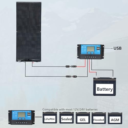 Flexible Solar Panel 100W 12V Monocrystalline Solar System kit,10A Charge
