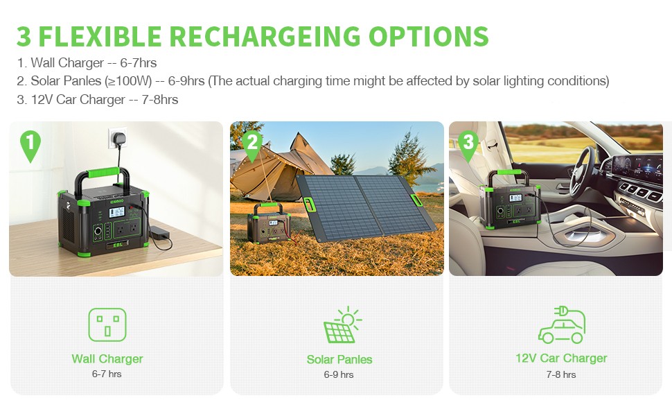 500W 519Wh Power Station Portable Solar Generator RV Backup Battery Camping