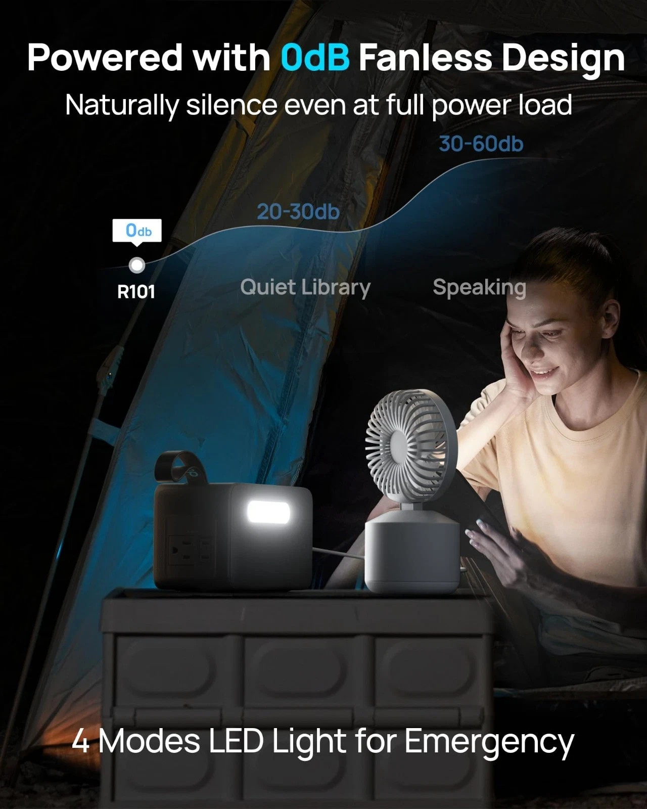 Portable Power Station 89.6Wh LiFePO4 Battery with AC Outlet 100W/110V, USB-C PD
