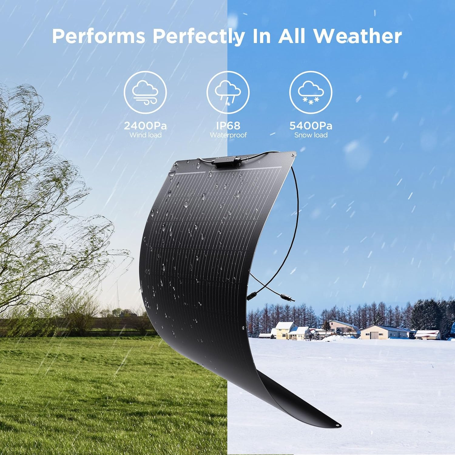 200W Flexible Solar Panel, Thin Lightweight 2PCS 100 Watt 12V/24V RV Solar Panel