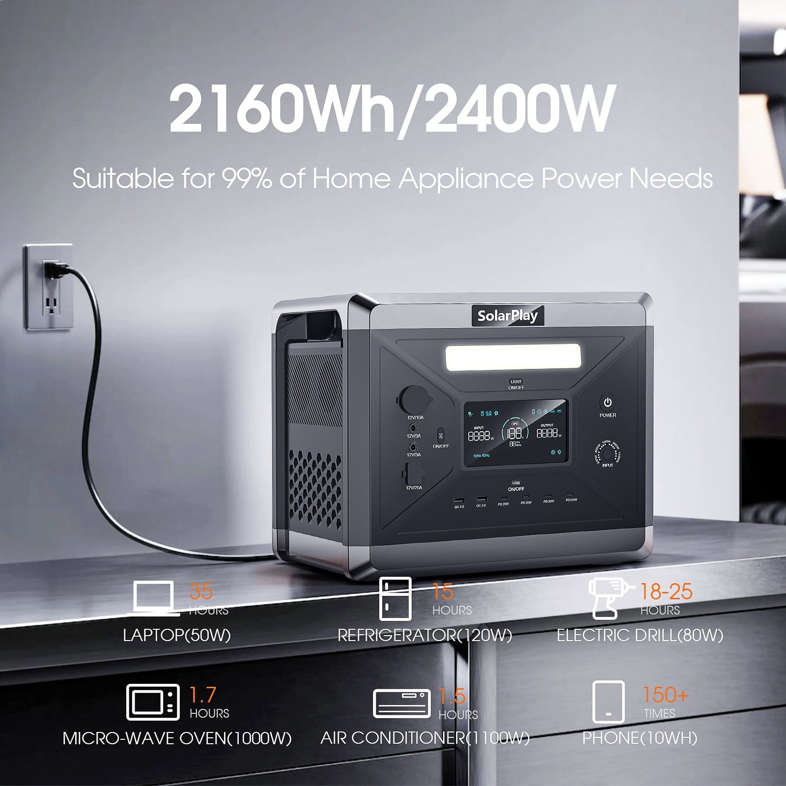 Q2501 2400W Portable Power Station 2160Wh Solar enerator with 4 AC Outlets