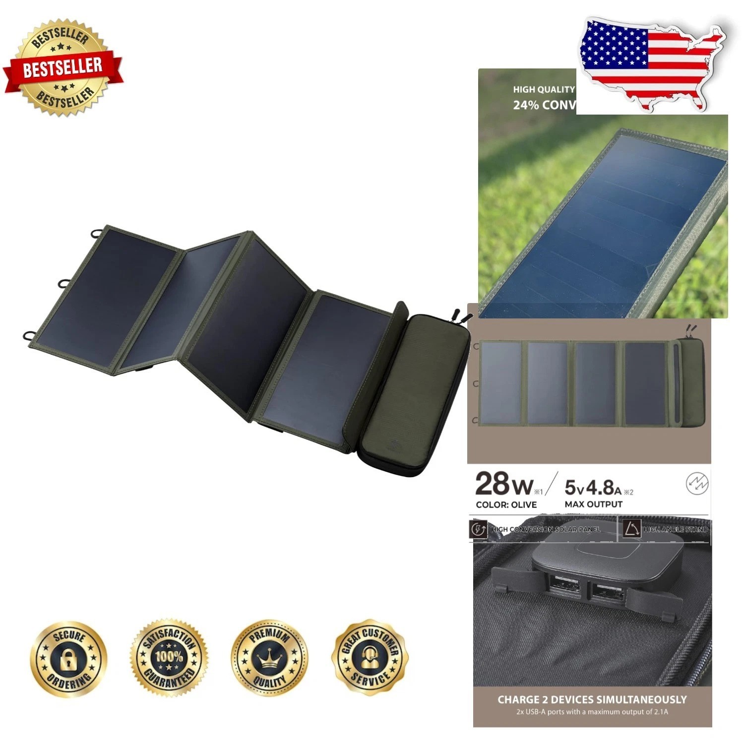 NESTOUT 28W Solar Panel Charger, IF Gold Award Winner, Dual USB, Water-Resistant