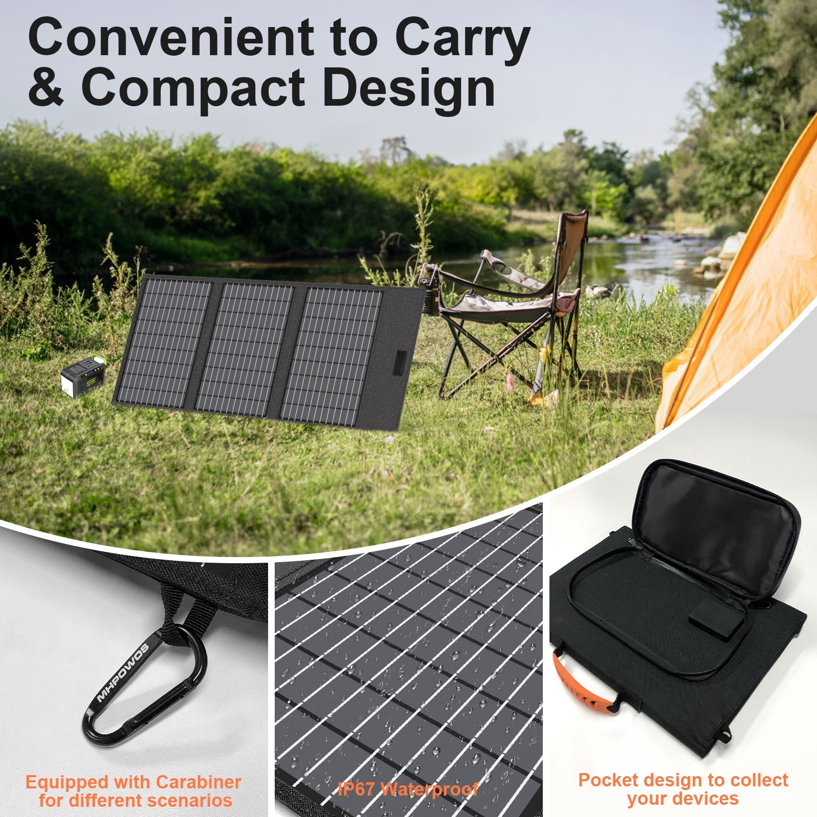 Portable Solar Panels 60W 45 Watt for Jackery EXPLORER 240 300 plus Powerstation