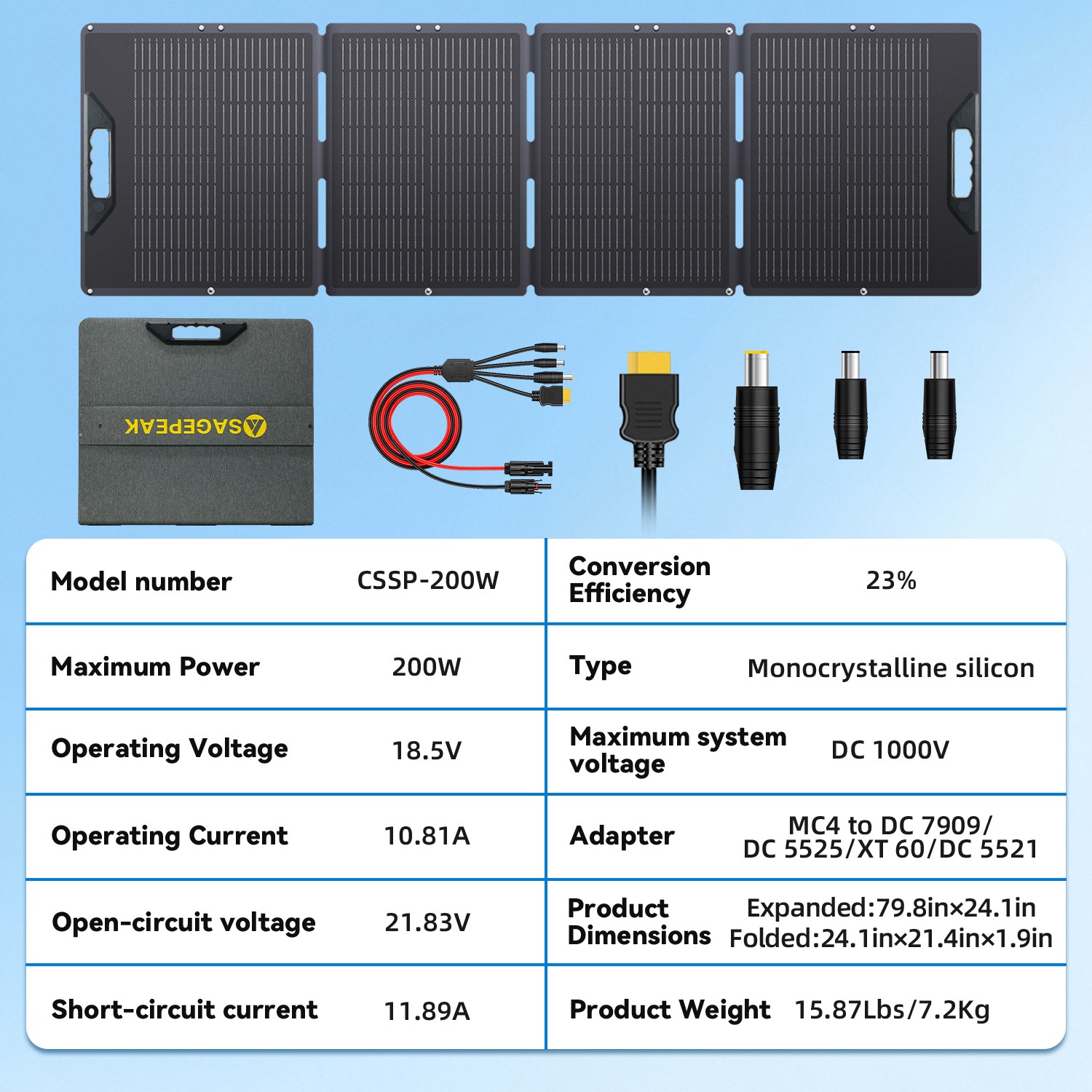 200W Portable Solar Panel ETFE Foldable Solar Charger for Power Station Charging