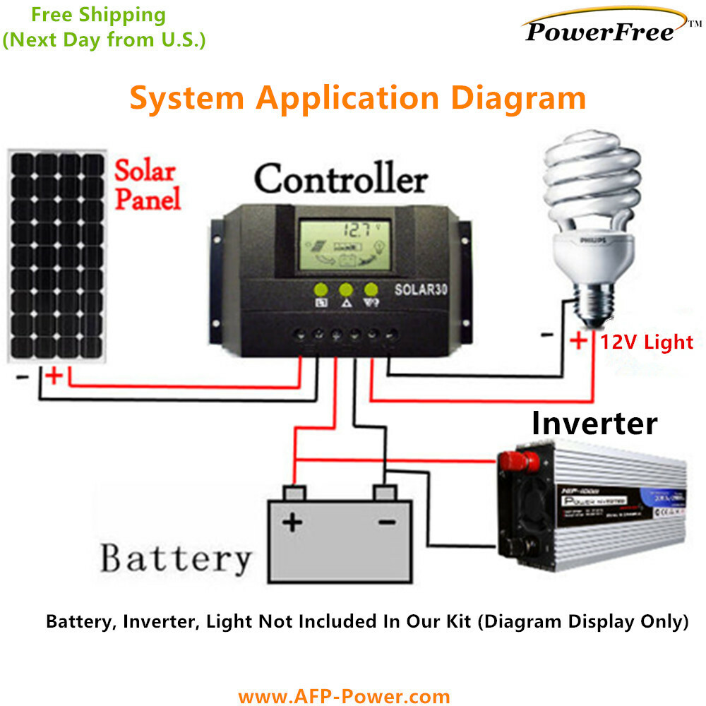 COMPLETE KIT 100w 100 Watt Premium Mono Solar Panel for12v Battery RV Boat