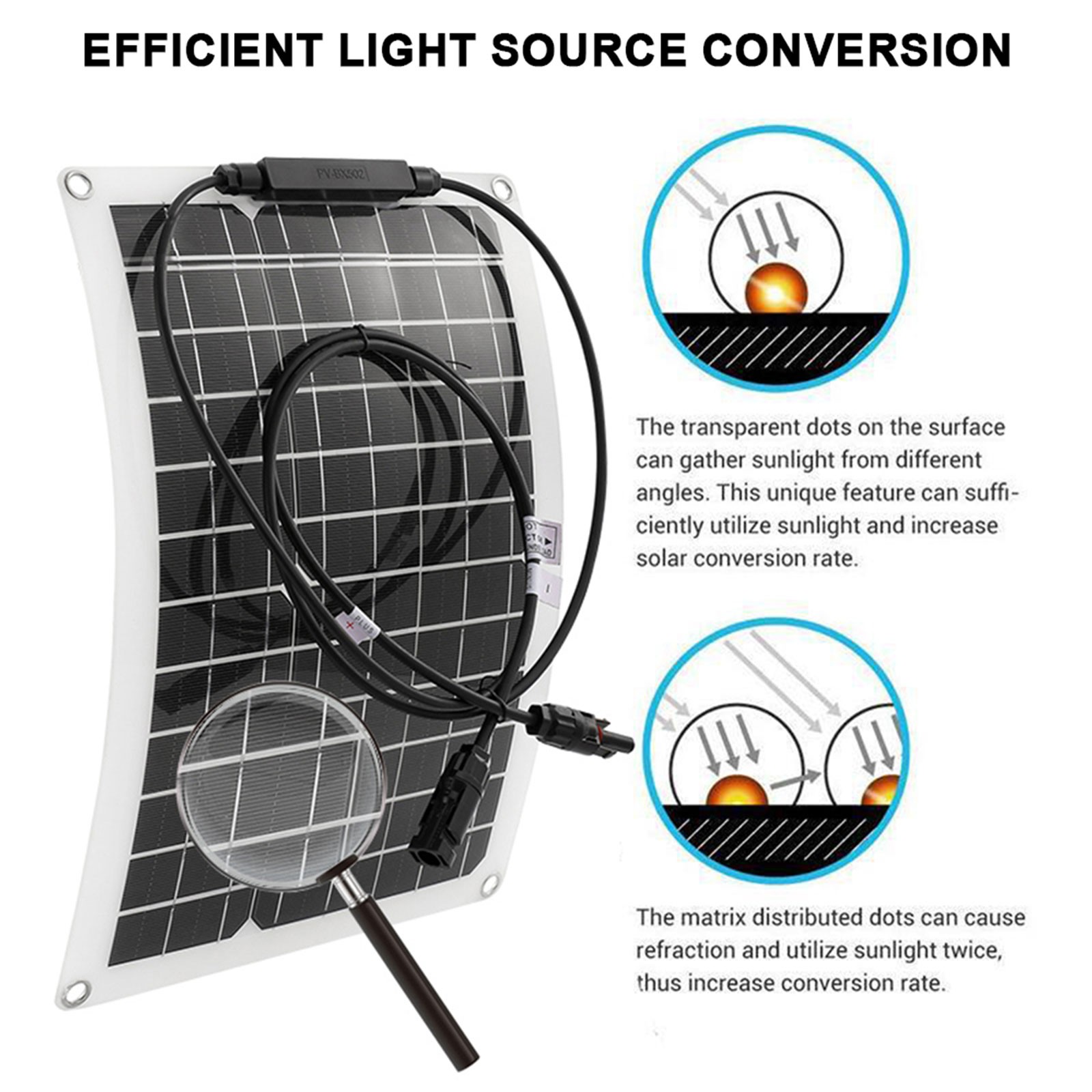 SOECOPO 15000W Peak Solar System Kit Flexible Panel 100A Controller8S