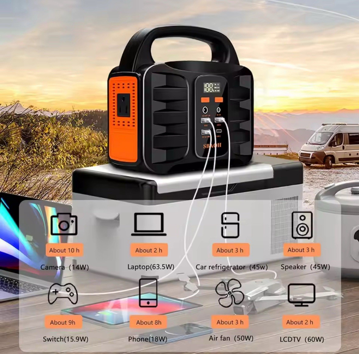 Portable Power Station 42000mAh Outdoor Solar Generator w/ 110V/150W (Peak 200W)