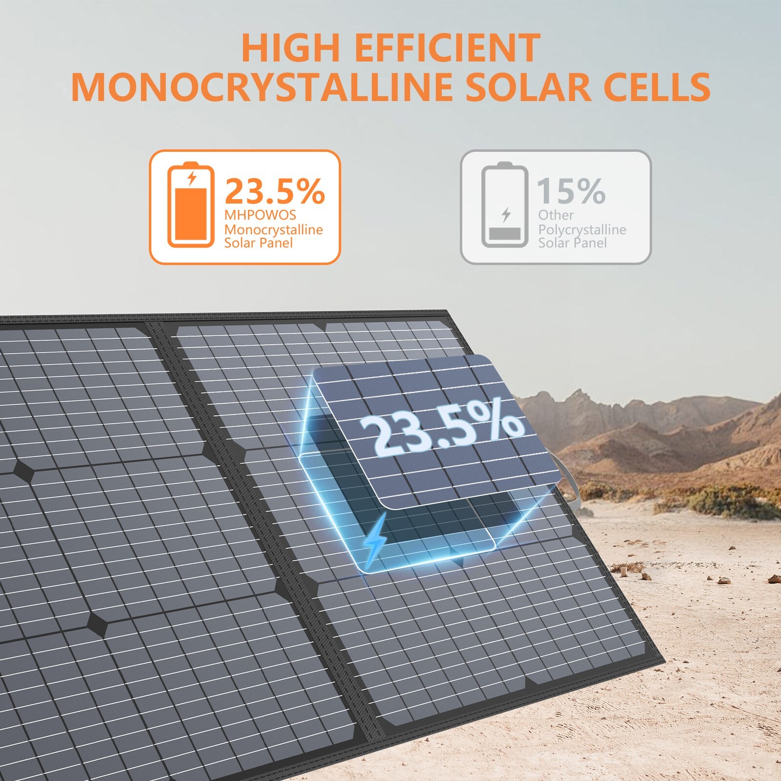 MHPOWOS Foldable Solar Panel 110W Solar Panel Kit For Power Station Refurbished
