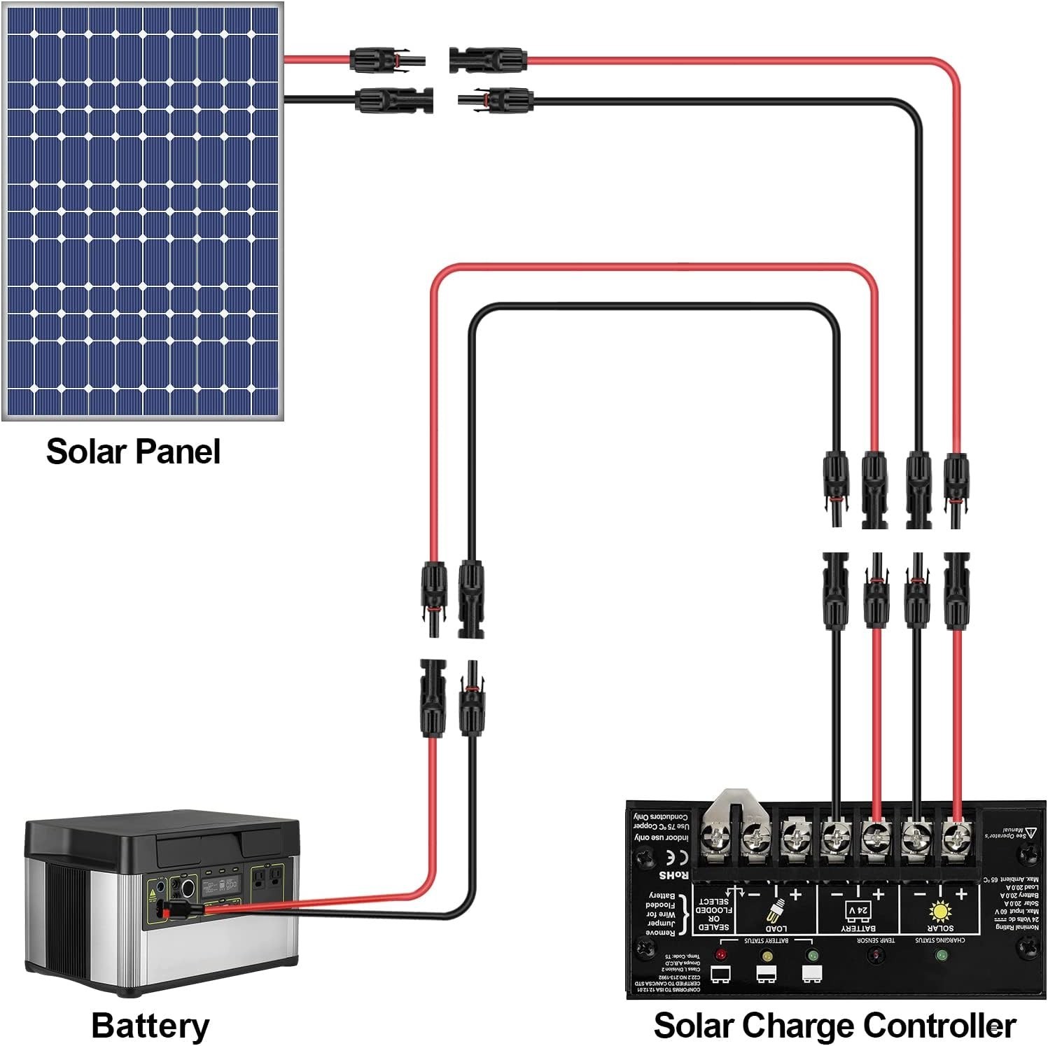 3FT 10AWG Solar Extension Cable – UV Resistant & Weatherproof Connectors