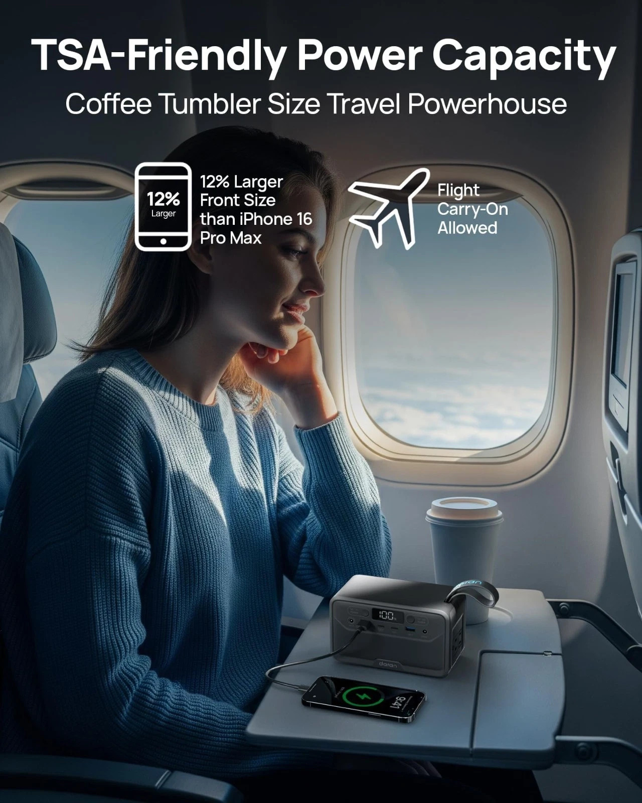 Portable Power Station 89.6Wh LiFePO4 Battery with AC Outlet 100W/110V, USB-C PD