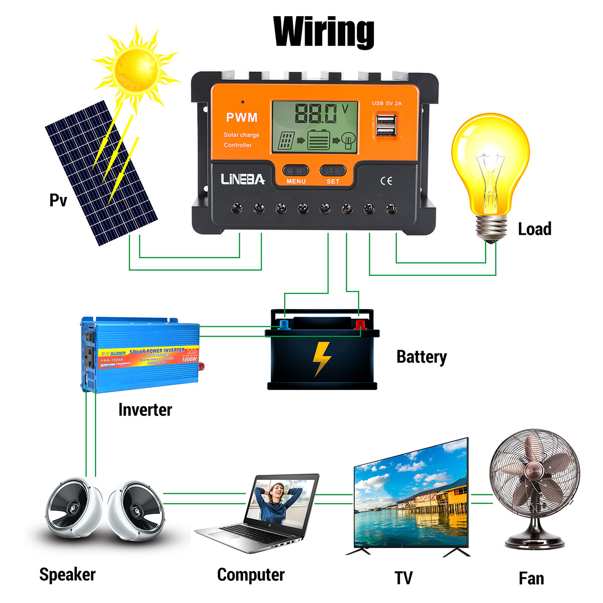 400W Monocrystalline Solar Panel LCD Battery Charger Kit fr Home/Caravan/RV/Boat