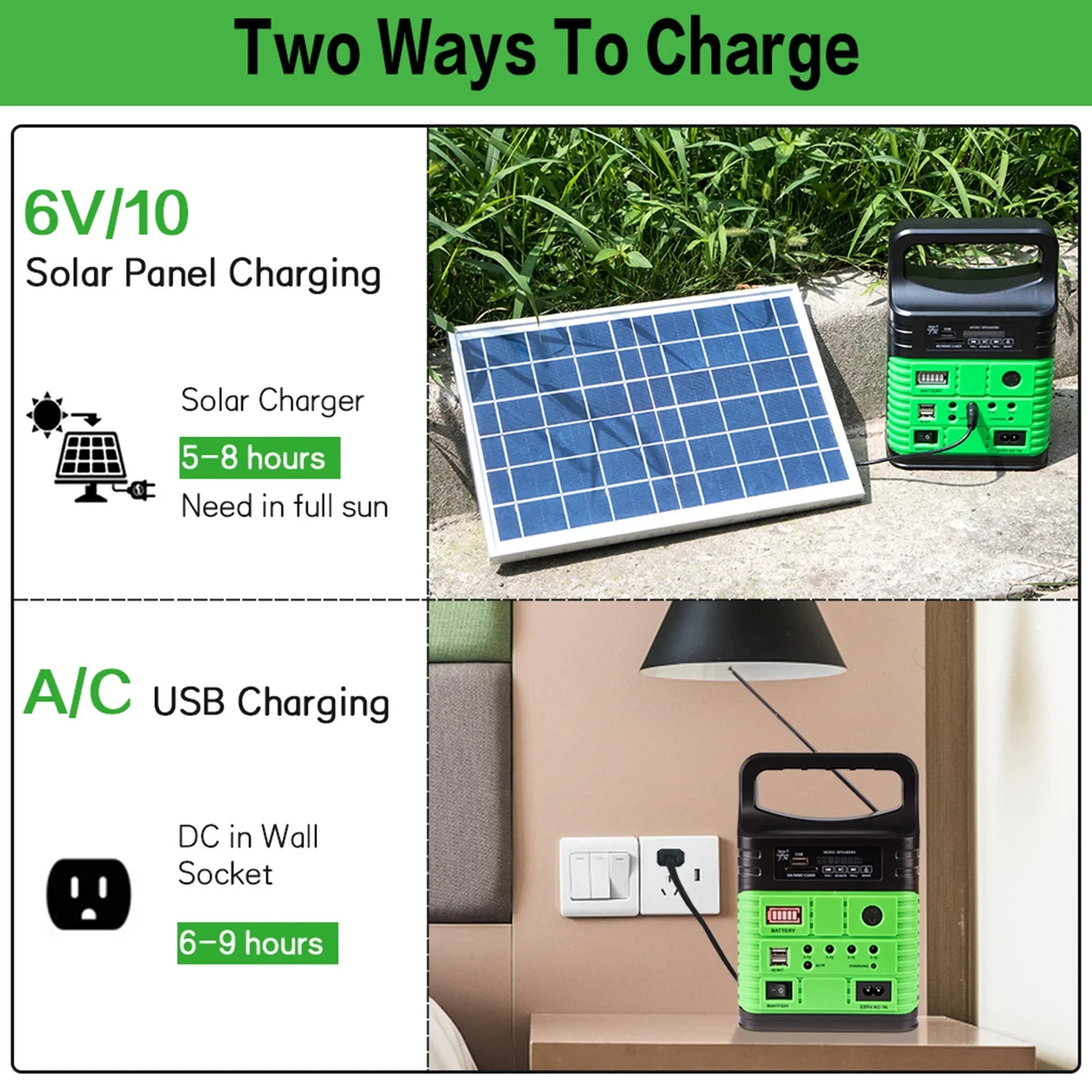 Portable Solar Generator with Panels, LiFePO4 Battery, USB/DC Outlets, LED Flash
