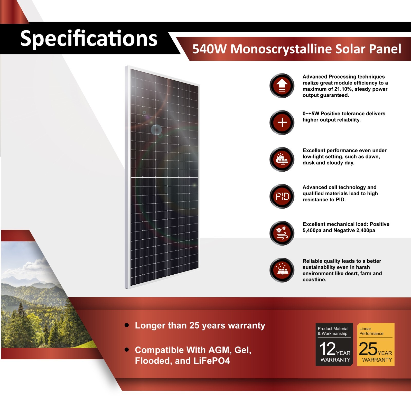 *31pack of 540W=16740W 1 Pallet of Bifacial Monocrystalline Solar Panel 500Watt*