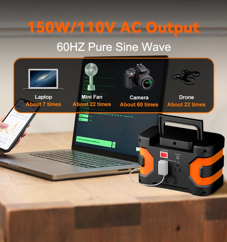 Flashfish 150W 166Wh Portable Power Station Optional With 100W 18V Solar Panel