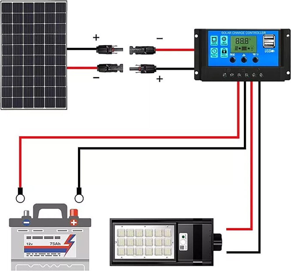 10 AWG Solar Panel Extension Cable PV Wire Solar Connectors Pair Black Red 6mm²