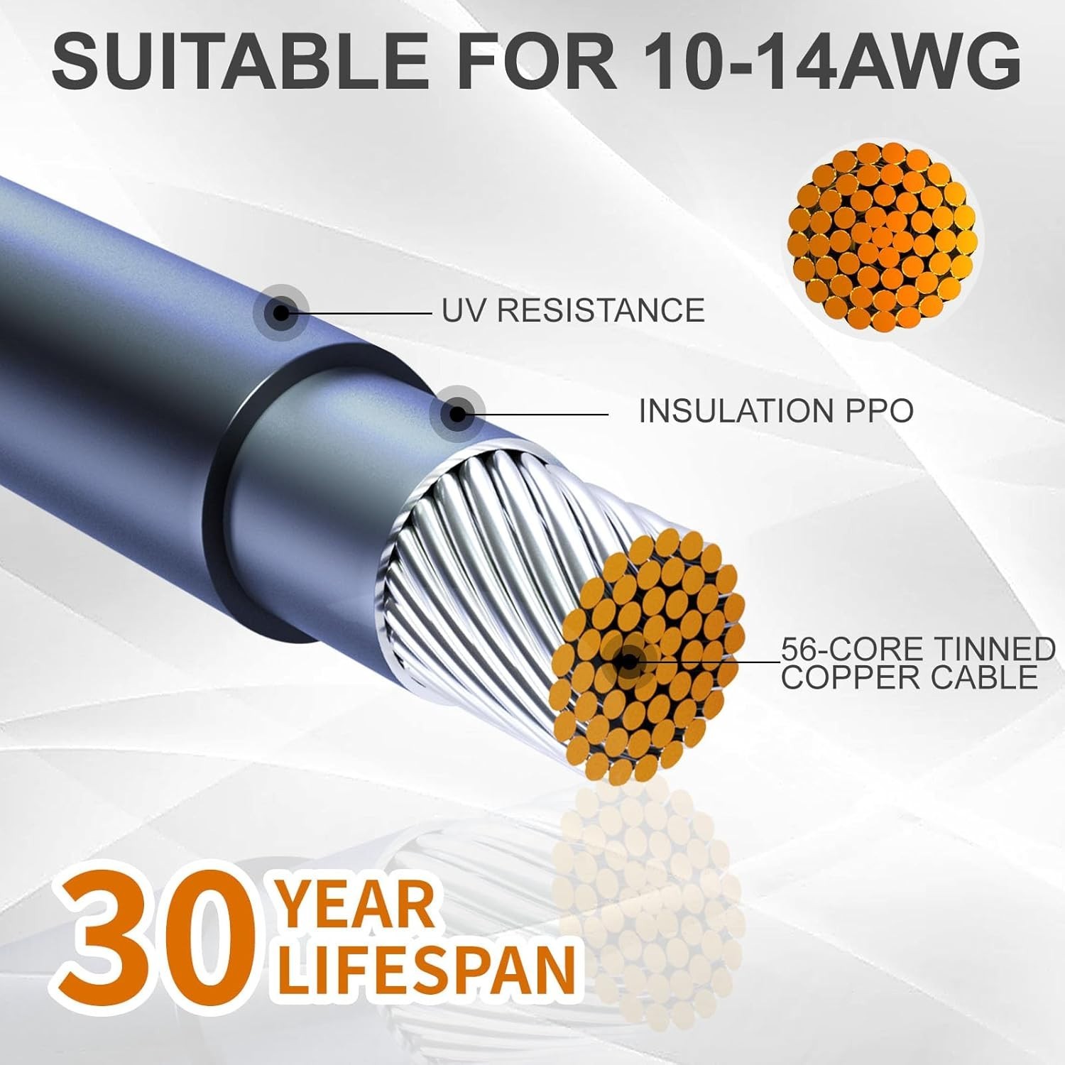 Y-Branch Solar Connector Set – Tinned Copper, Rated for Reliability