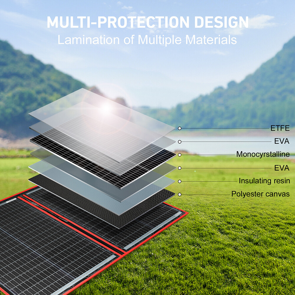 200W Portable Foldable Solar Panel for 12v Car Battery/RV/Solar Generator/Phone