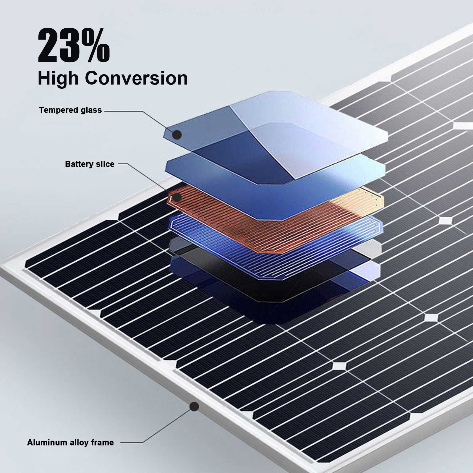 200W 12V Solar Panel Mono PV Module Charger Off Grid Charging for Boat RV Home