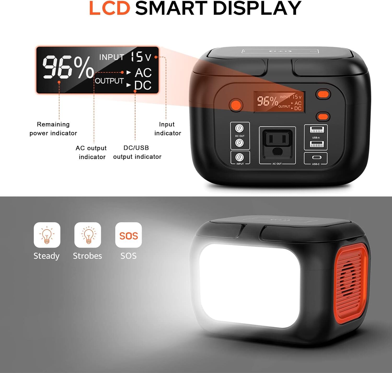 Portable Power Station 150W 97Wh Battery Bank Fast Charging & 30W Solar Panel