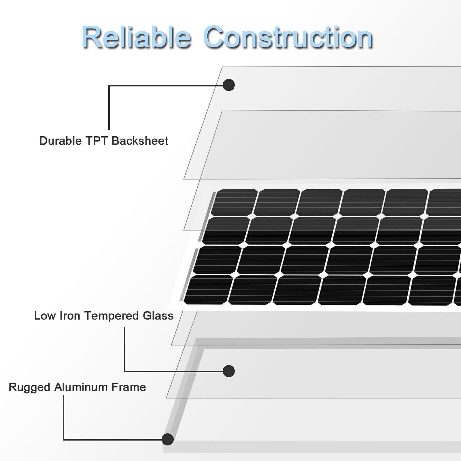 200W 12V Solar Panel High Efficiency Mono 12V PV Module for 12V Off Grid System