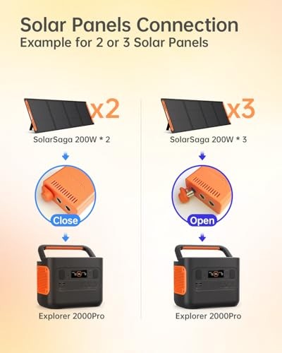 Solar Panel Connectors for Jackery Explorer Portable Power Station 3000 Pro /