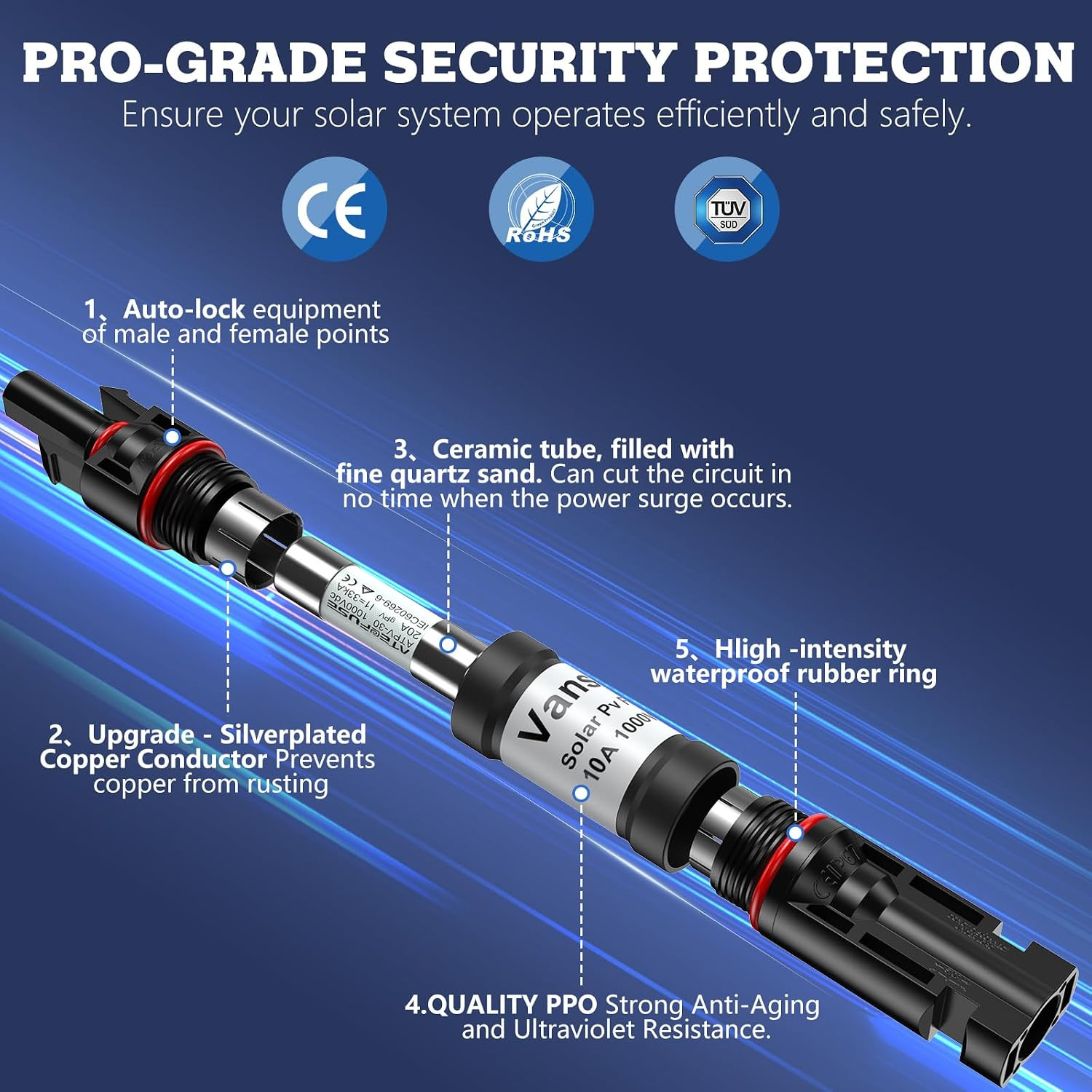 10A Solar Fuse 2Pcs,Solar Fuse Holder Inline for Solar Panel and Solar Controlle