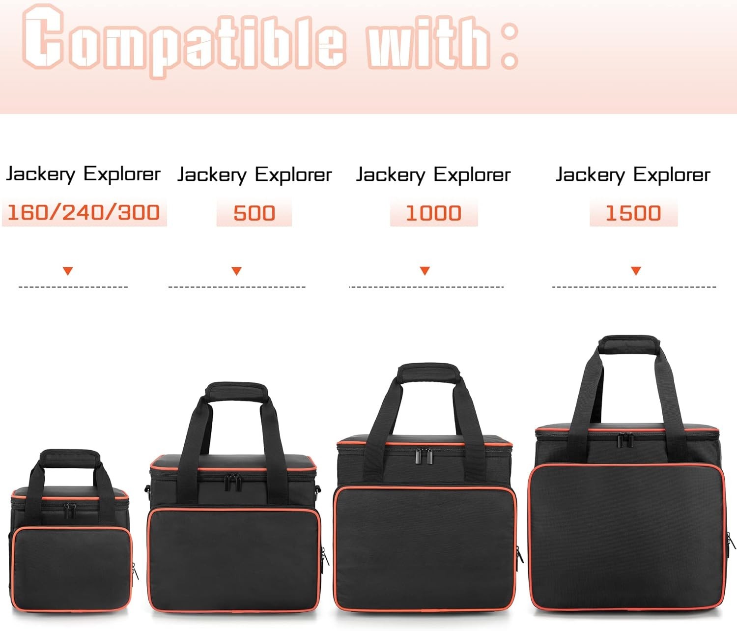 Lightweight Utility Bag for Jackery Explorer 160/240/300 – Easy Travel Solution