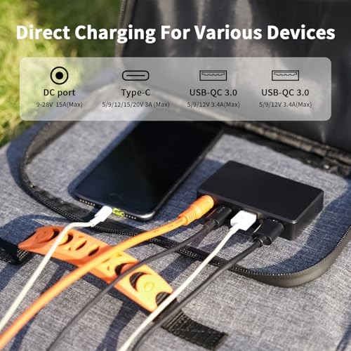 80W Foldable Solar Panel, Portable Solar Charger with 4 Ports 80W Solar Panel