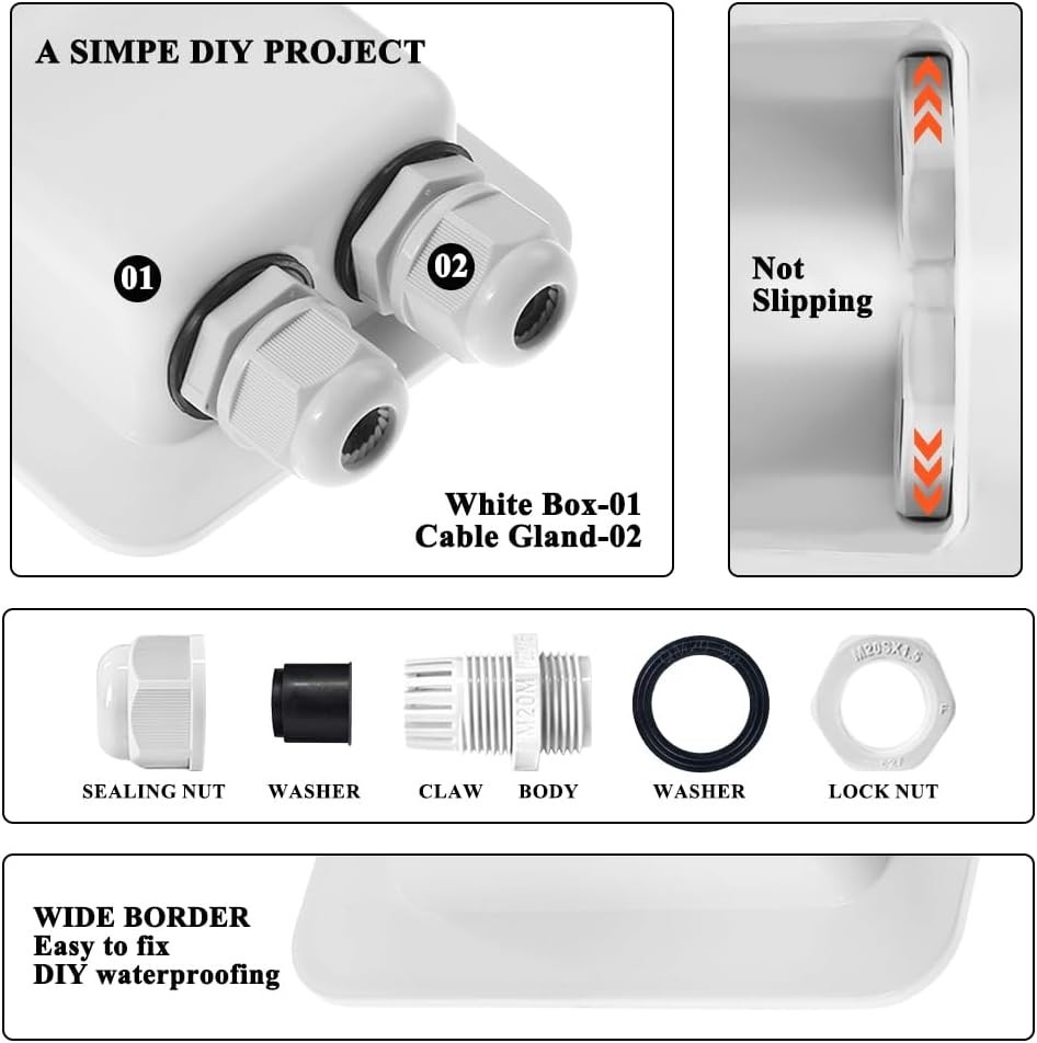 Durable Weatherproof Cable Gland for 2mm to 6mm Cables in Solar Projects