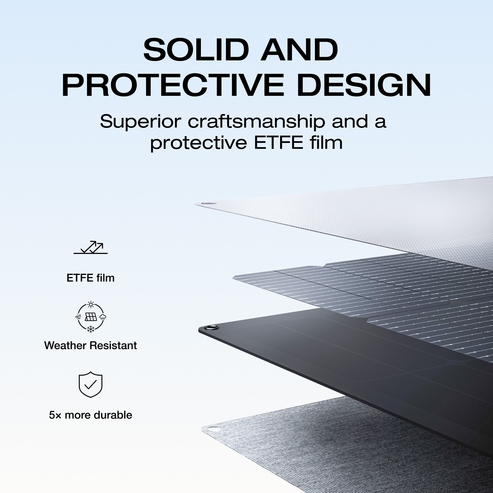 EcoFlow 220W Bifacial Solar Panel Kit Waterproof IP68 for Outdoor Camping RV