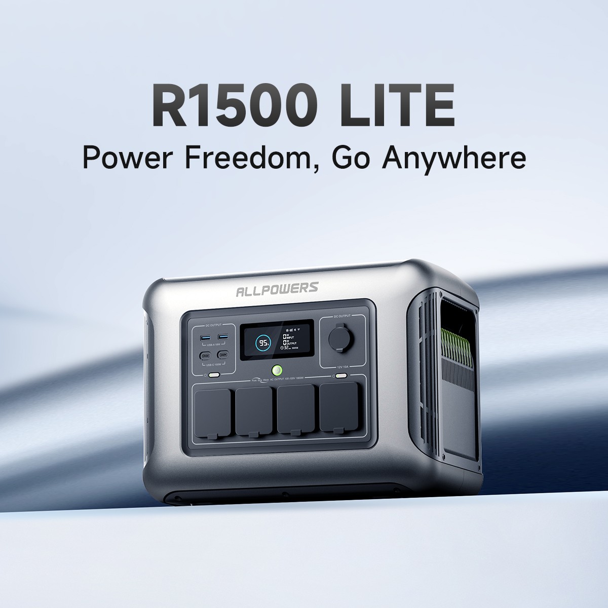 ALLPOWERS R1500 1600W 1056Wh Portable Power Station for Outdoor Home Battery