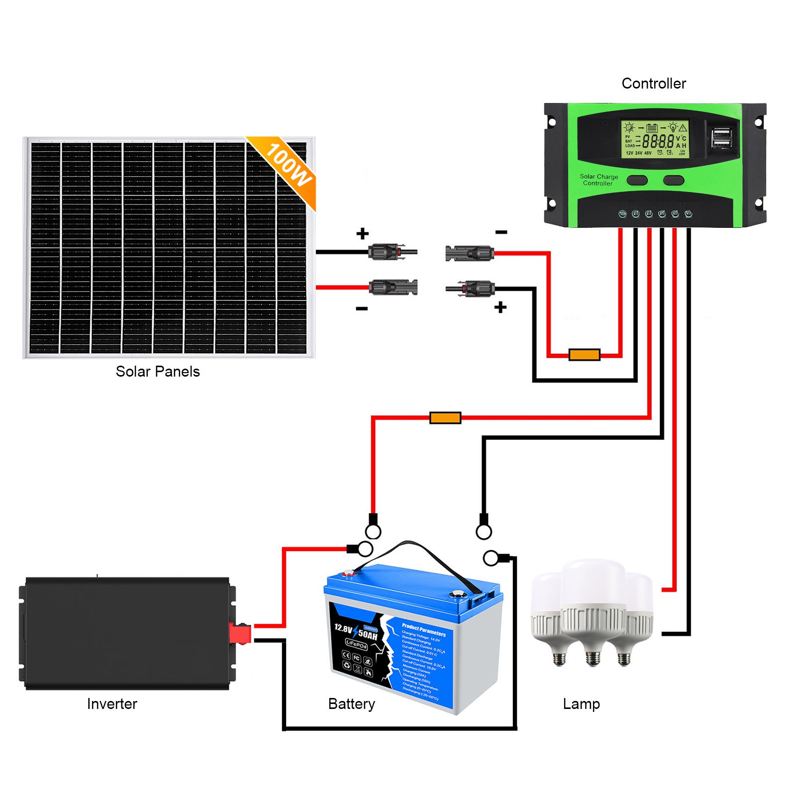 100W Solar Panel High Efficiency Mono Solar Module For RV Camping Caravan Home