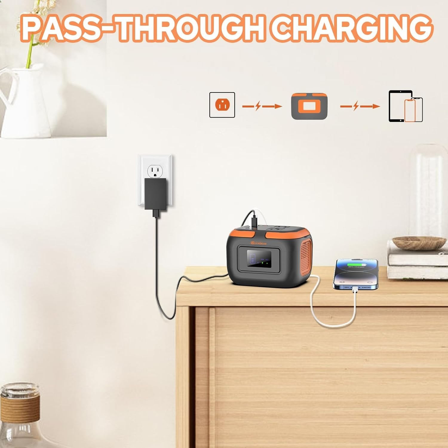 Versatile 120W Battery Generator with Display for Camping and Off-Grid Life