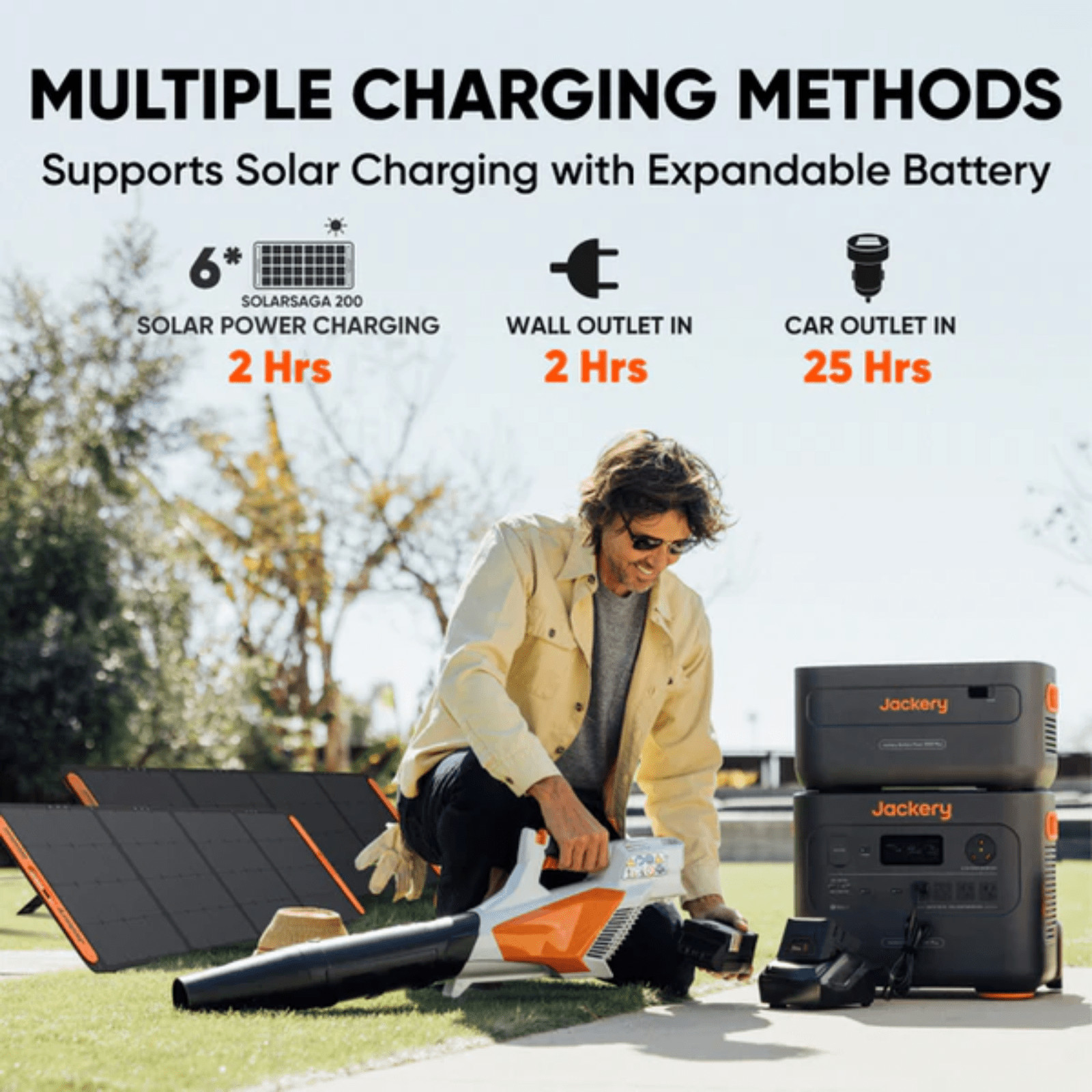 Jackery Explorer 2000 Plus Power Station 2042.8Wh + SolarSaga 500W Solar Panel
