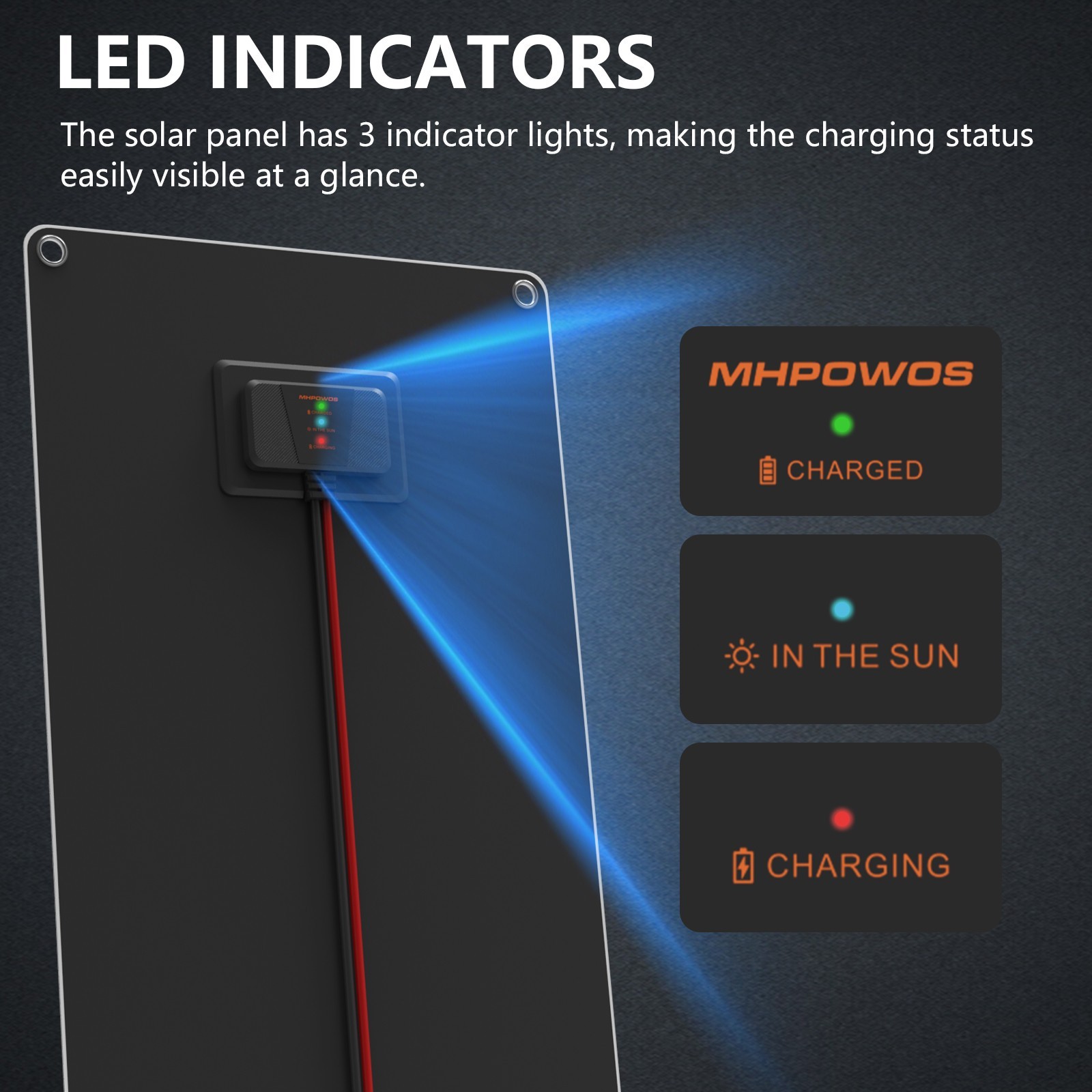 MHPOWOS 10W Solar Panel Battery Charger 12V Trickle Battery Charger Refurbished