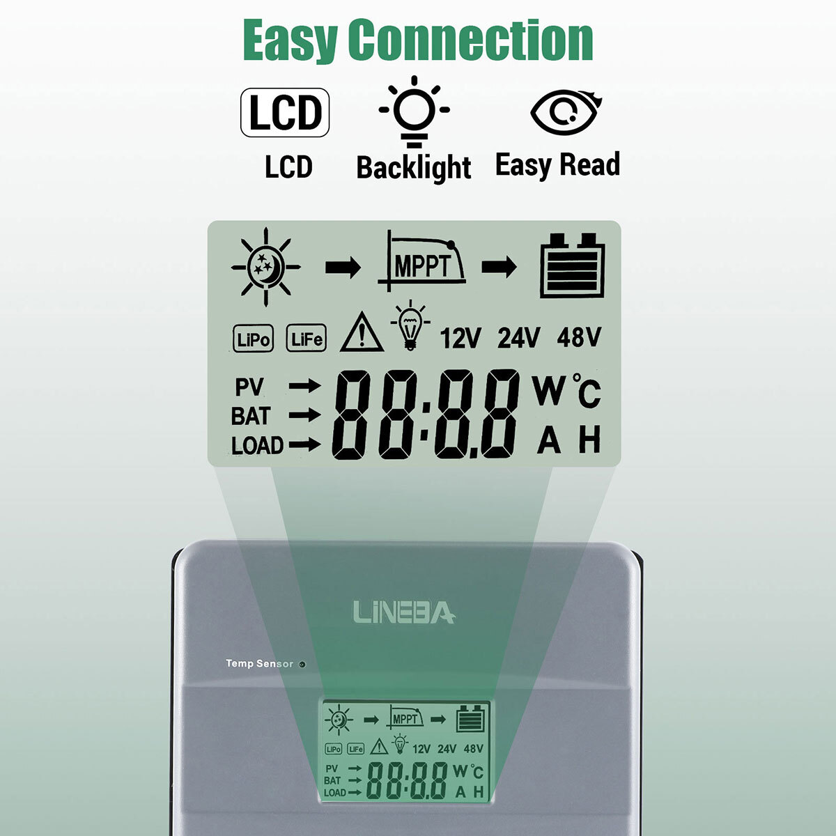 MPPT Solar Panel Charge Controller 12V/24V/36V/48V LifePO4 Regulator Auto Track