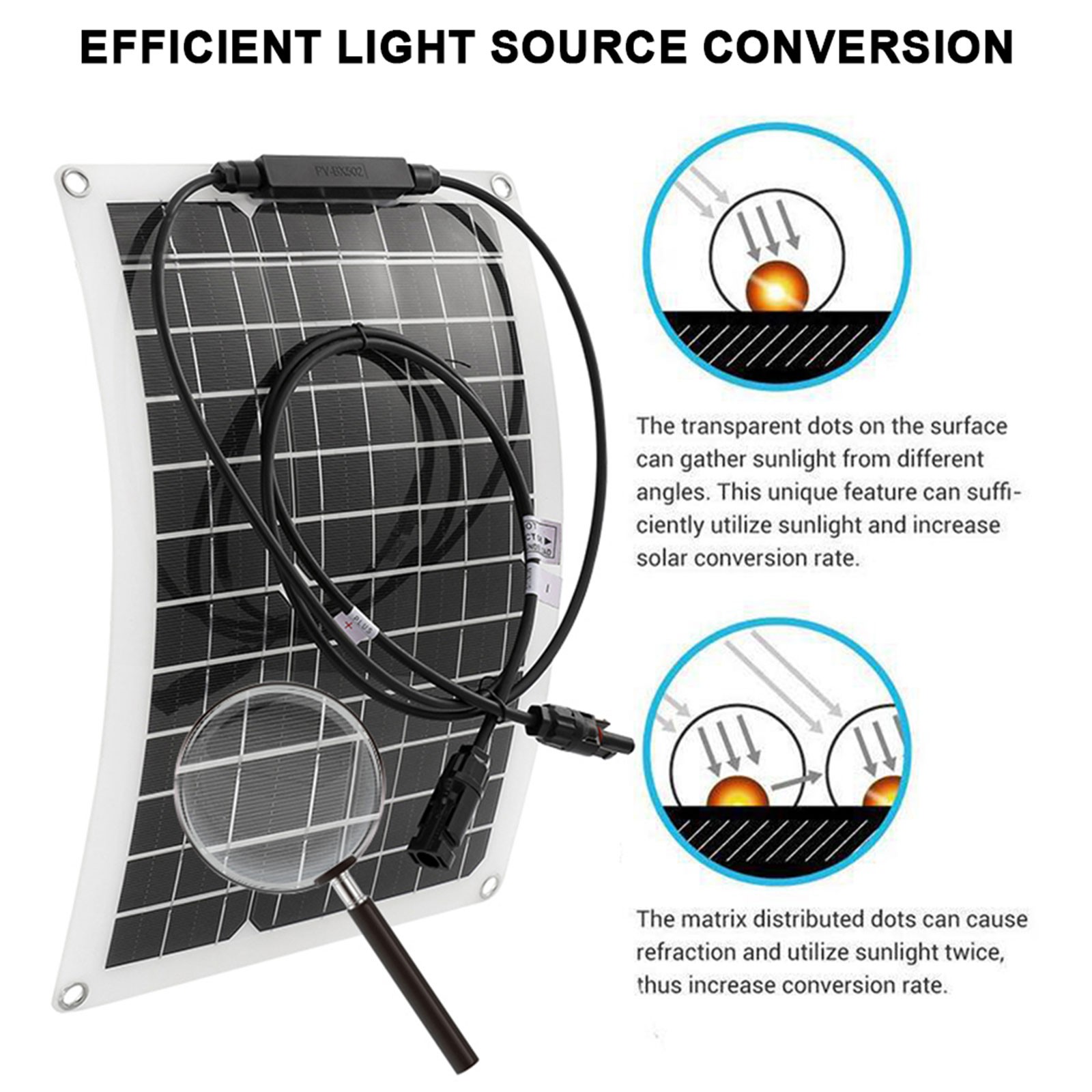 15000W Peak Solar System Kit 2pcs Flexible Panel DC12V/24V AC110V/220V Inverte9z