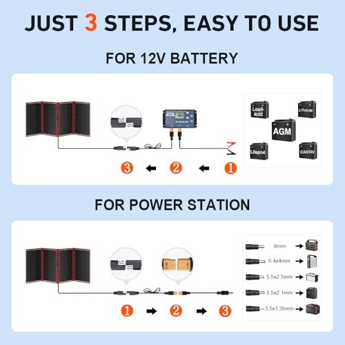 300W Portable Foldable Solar Panel Kit (20x38in, 15.3lb), with 300W 20x38in