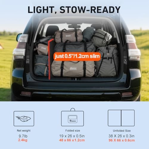 100w 18v Portable Foldable Solar Panel Kit (21x28inch, 5.9lb),Solar 110W