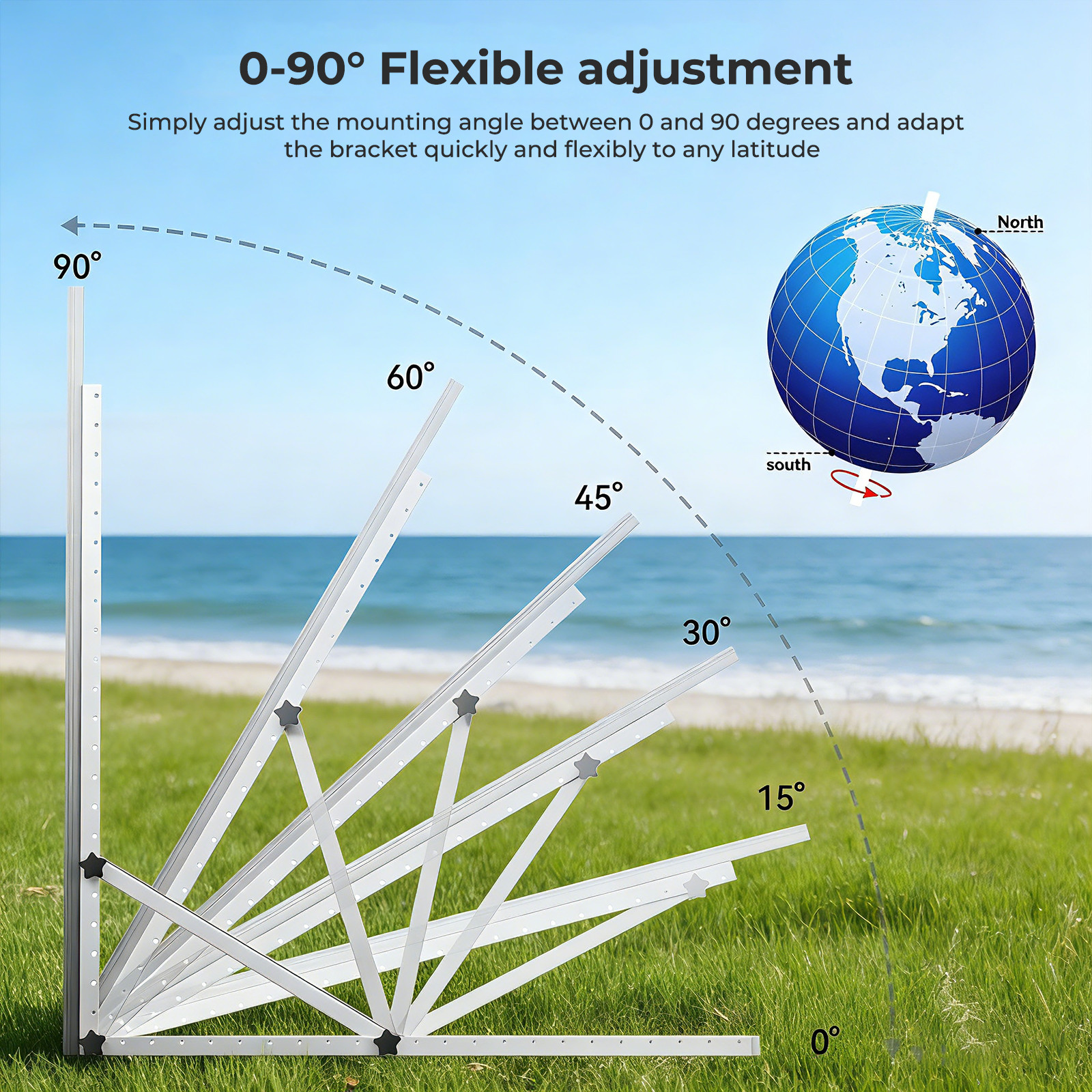 AeternaSol Solar Panel Mounting Brackets System for PV RV Roof Off-Grid Garden