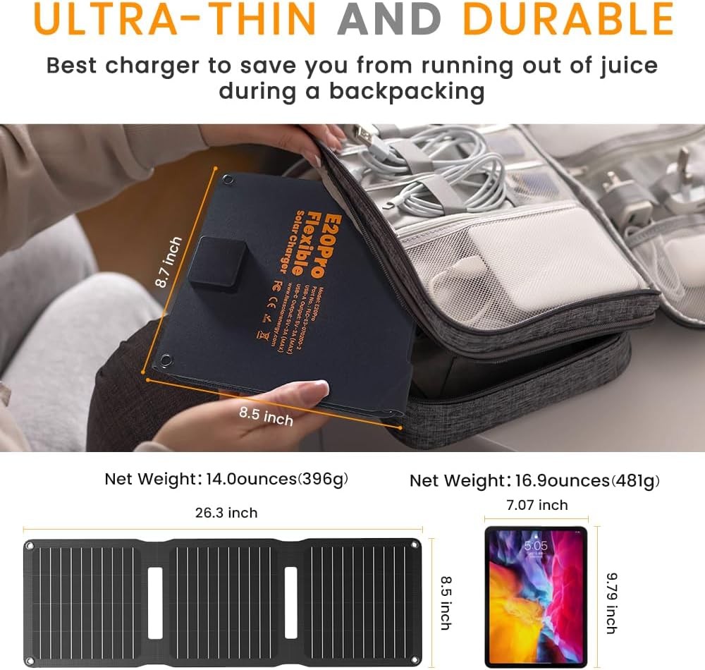 FlexSolar E20 Pro 20W Portable Solar Panel Charger USB-A USB-C Foldable Open Box