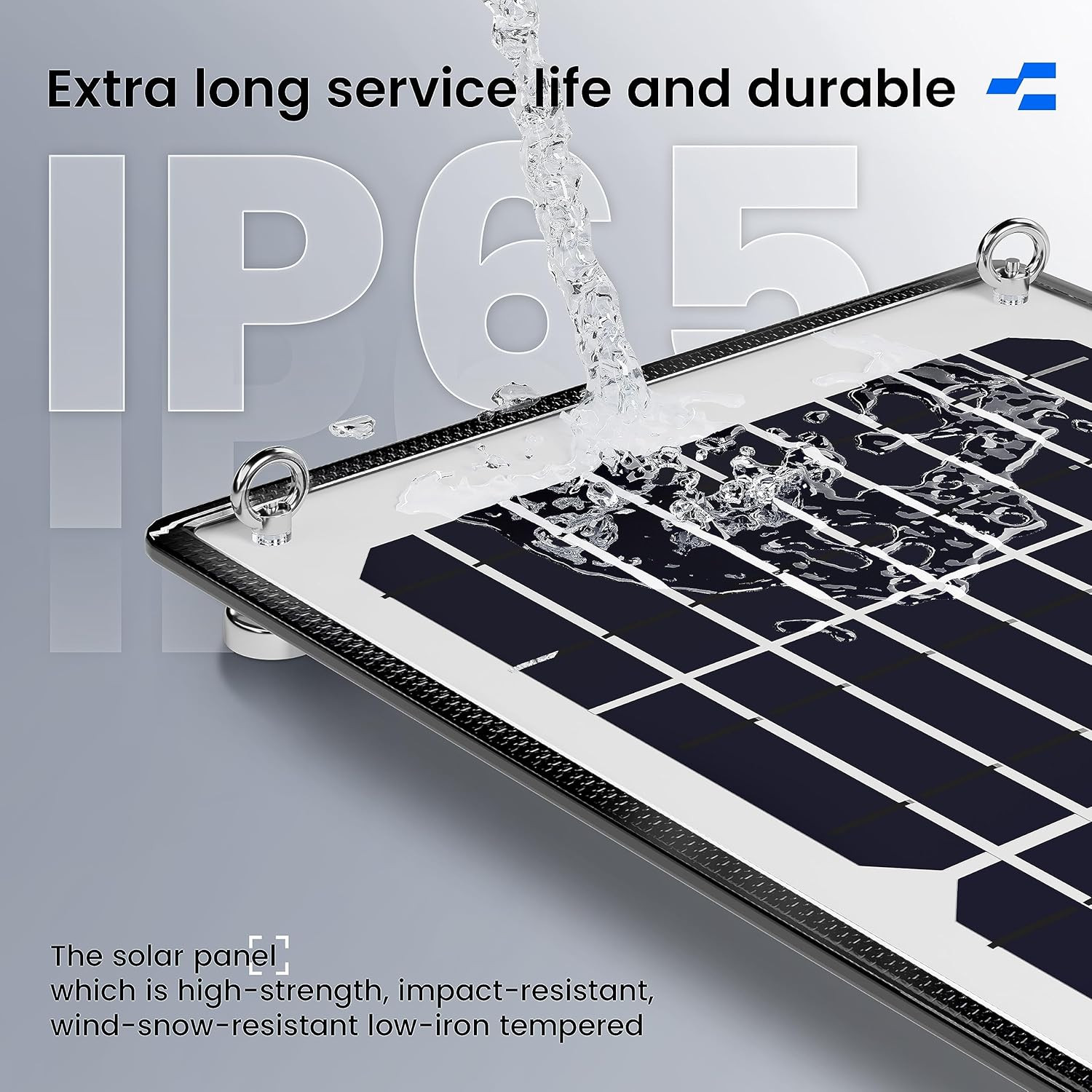 20W Solar Panel Kit with MPPT Controller for Car, Boat, RV & Motorcycle