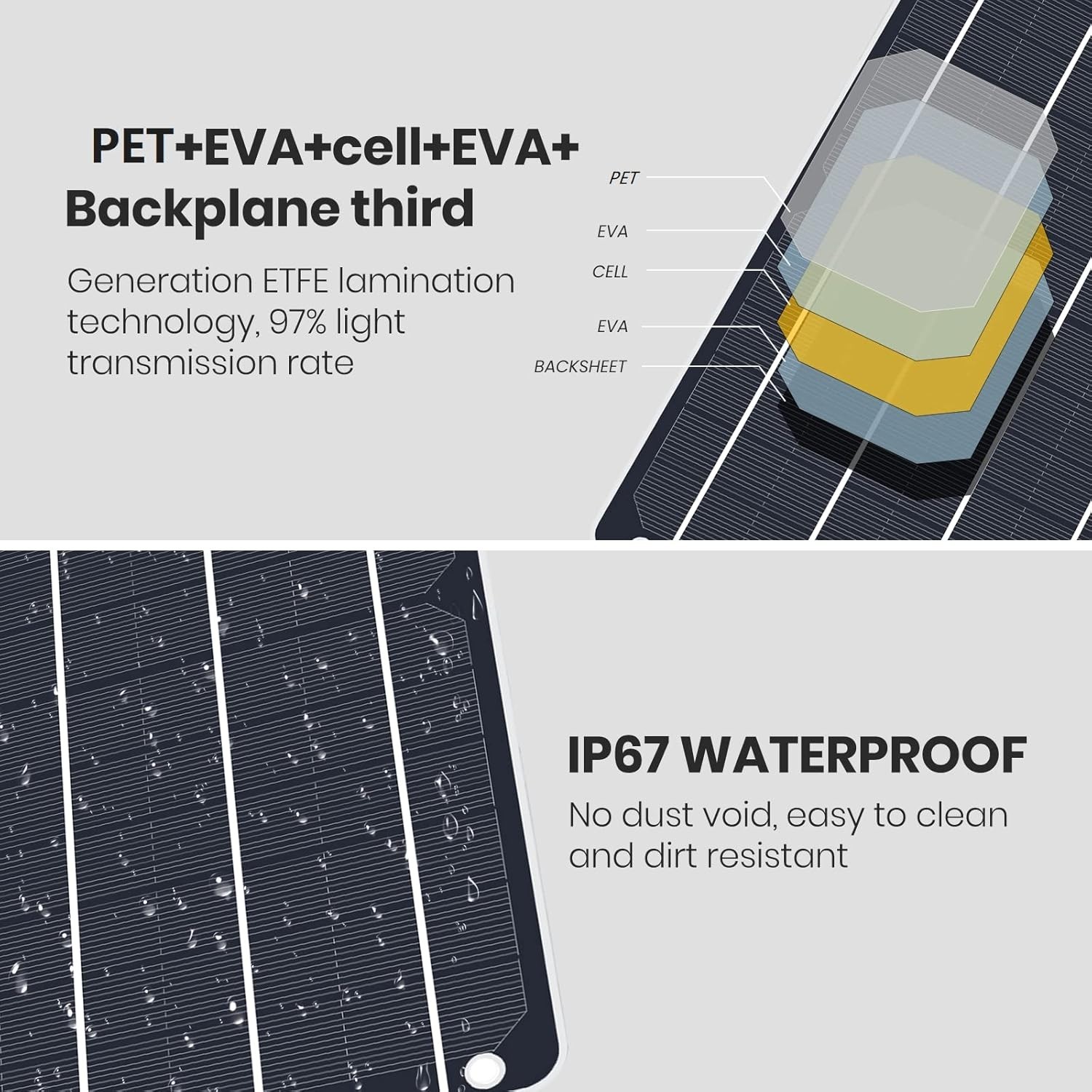 High-Efficiency 6W USB Solar Panel – Portable Power Source for Gadgets