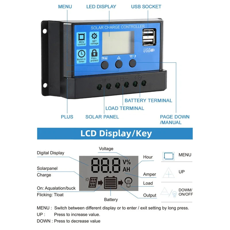 30A Solar Panel Battery Regulator Charge Controller 12V/24V w/Dual USB LCD US