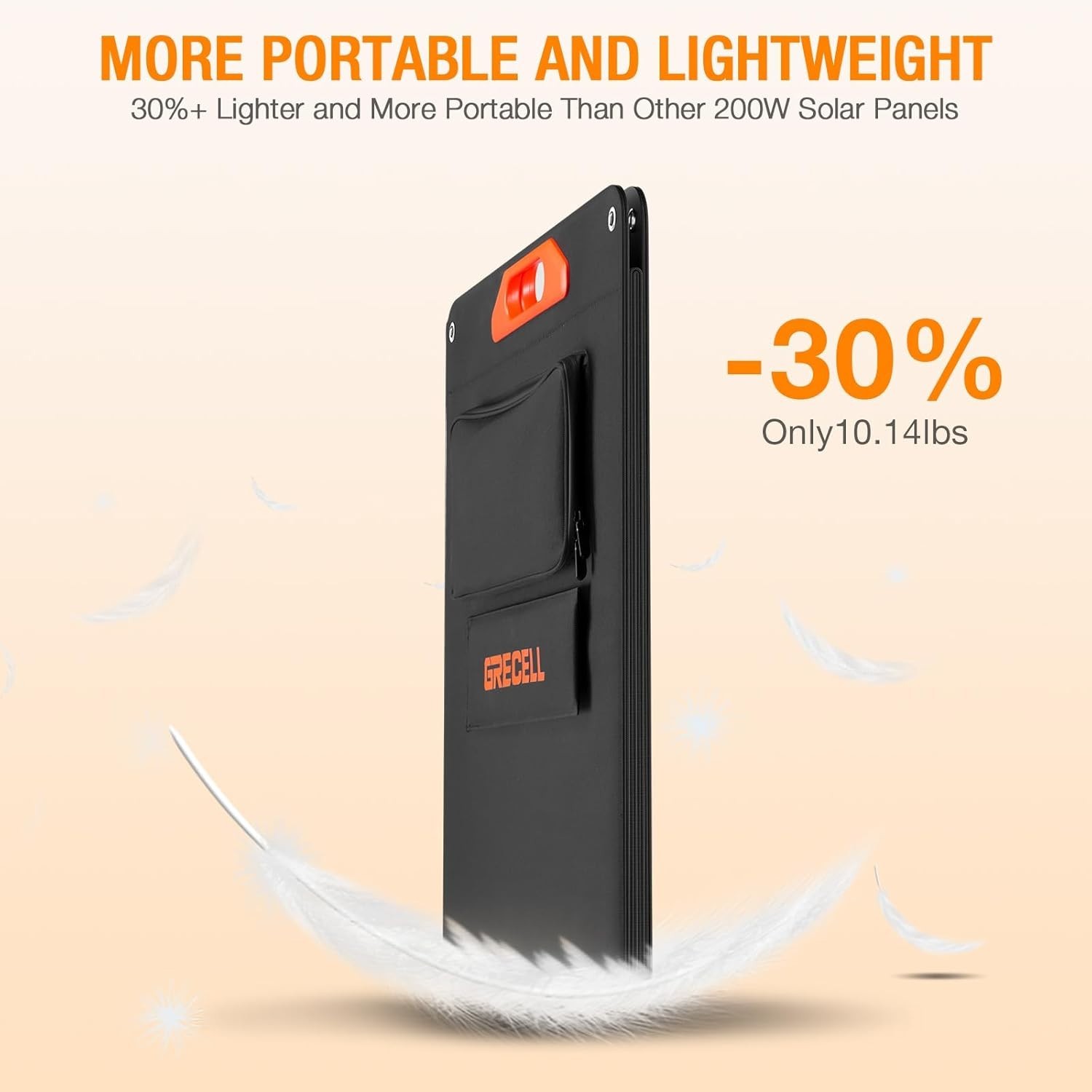 High-Efficiency 200W Solar Panel: Foldable & Water-Resistant for Off-Grid Use